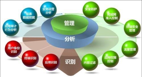 全球最大水果連鎖巨頭掌門(mén)人余惠勇淺談水果行業(yè)的五大風(fēng)險(xiǎn)